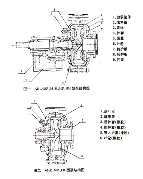 1479791172127331.png blob.png