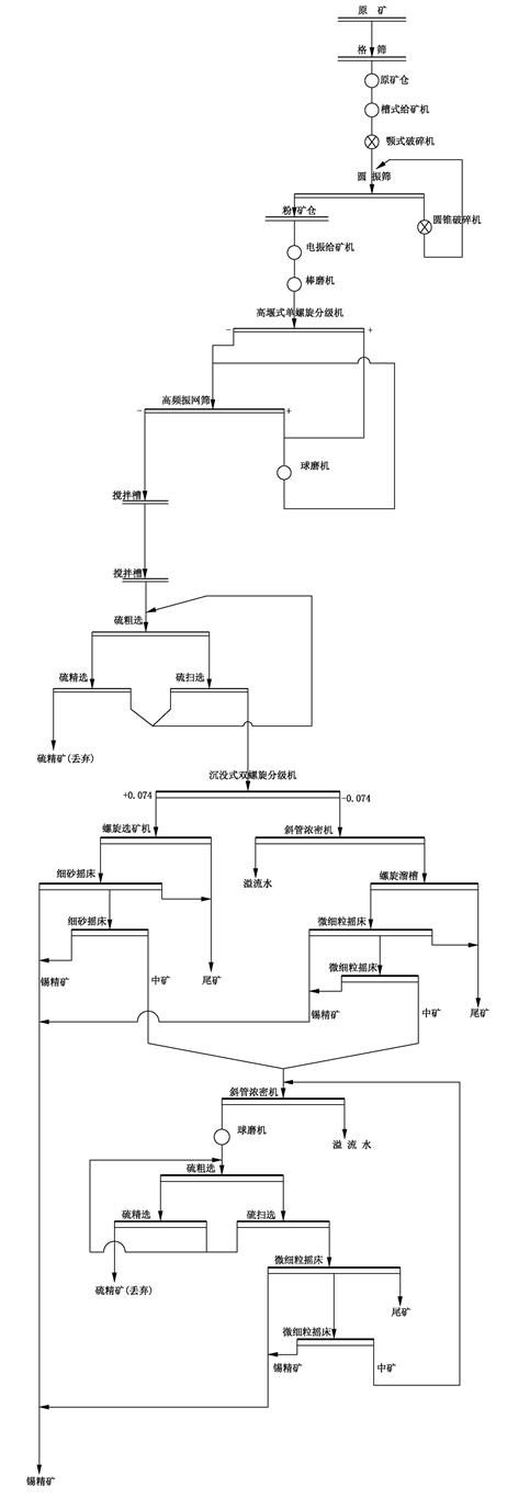 1479890922131999.gif 未標(biāo)題-3.gif